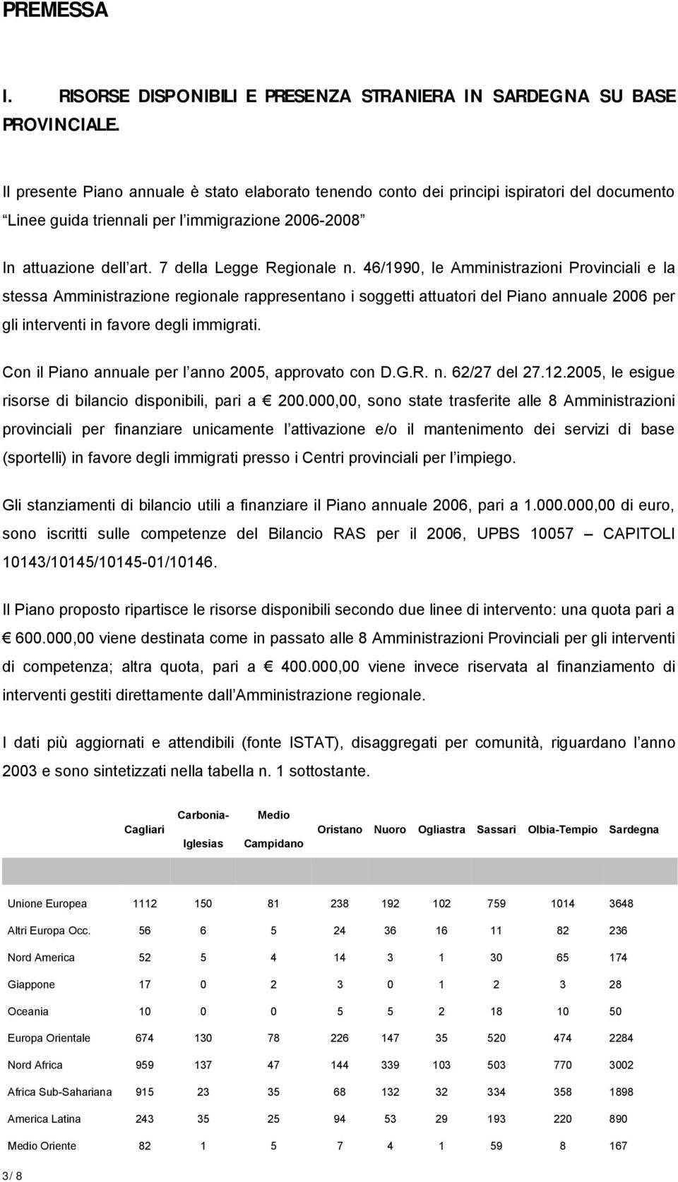 46/1990, le Amministrazioni Provinciali e la stessa Amministrazione regionale rappresentano i soggetti attuatori del Piano annuale 2006 per gli interventi in favore degli immigrati.