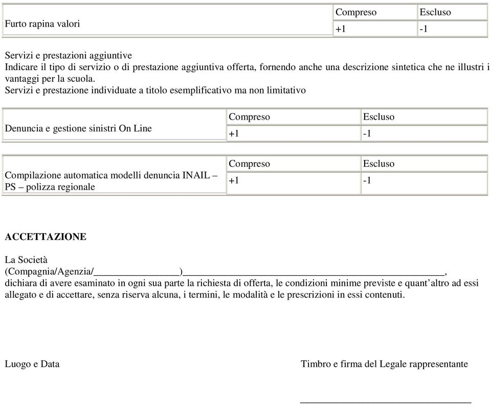 Servizi e prestazione individuate a titolo esemplificativo ma non limitativo Denuncia e gestione sinistri On Line Compilazione automatica modelli denuncia INAIL PS polizza