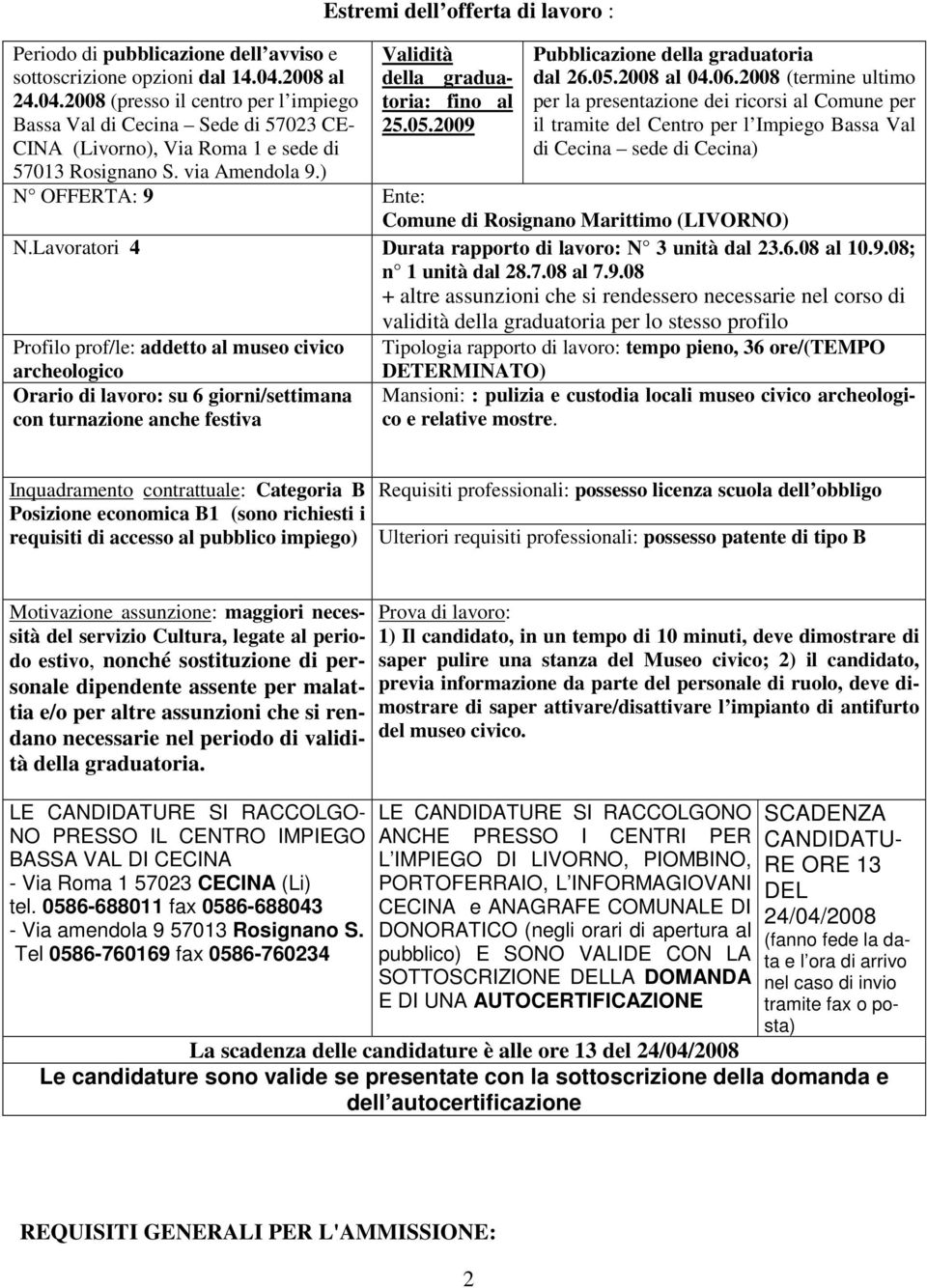 ) Estremi dell offerta di lavoro : Validità della graduatoria: fino al 25.05.2009 Pubblicazione della graduatoria dal 26.05.2008 al 04.06.