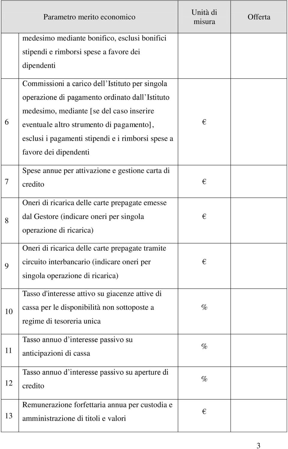 attivazione e gestione carta di credito 8 9 10 11 12 13 Oneri di ricarica delle carte prepagate emesse dal Gestore (indicare oneri per singola operazione di ricarica) Oneri di ricarica delle carte