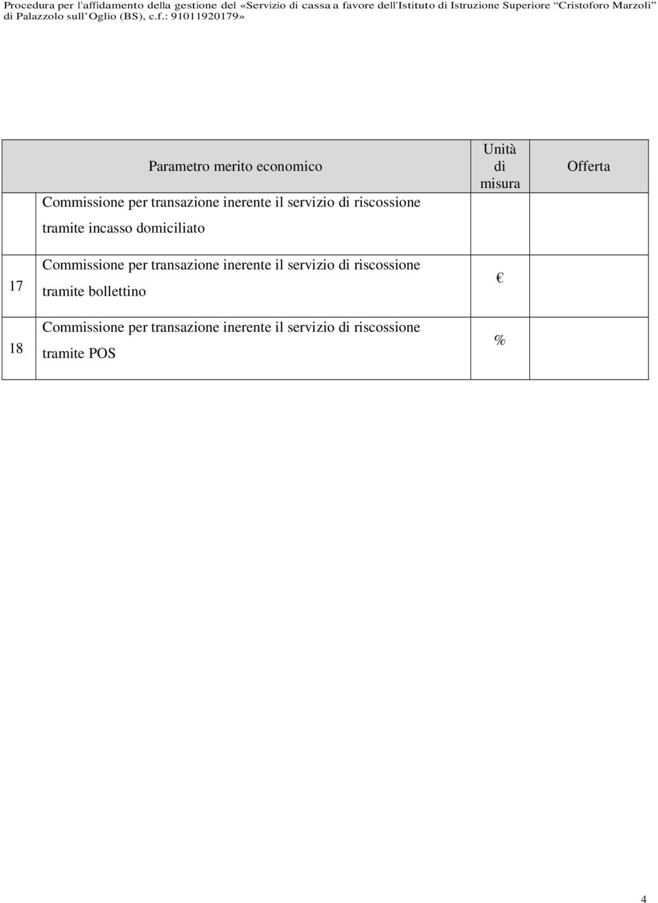 Unità di misura Offerta 17 18