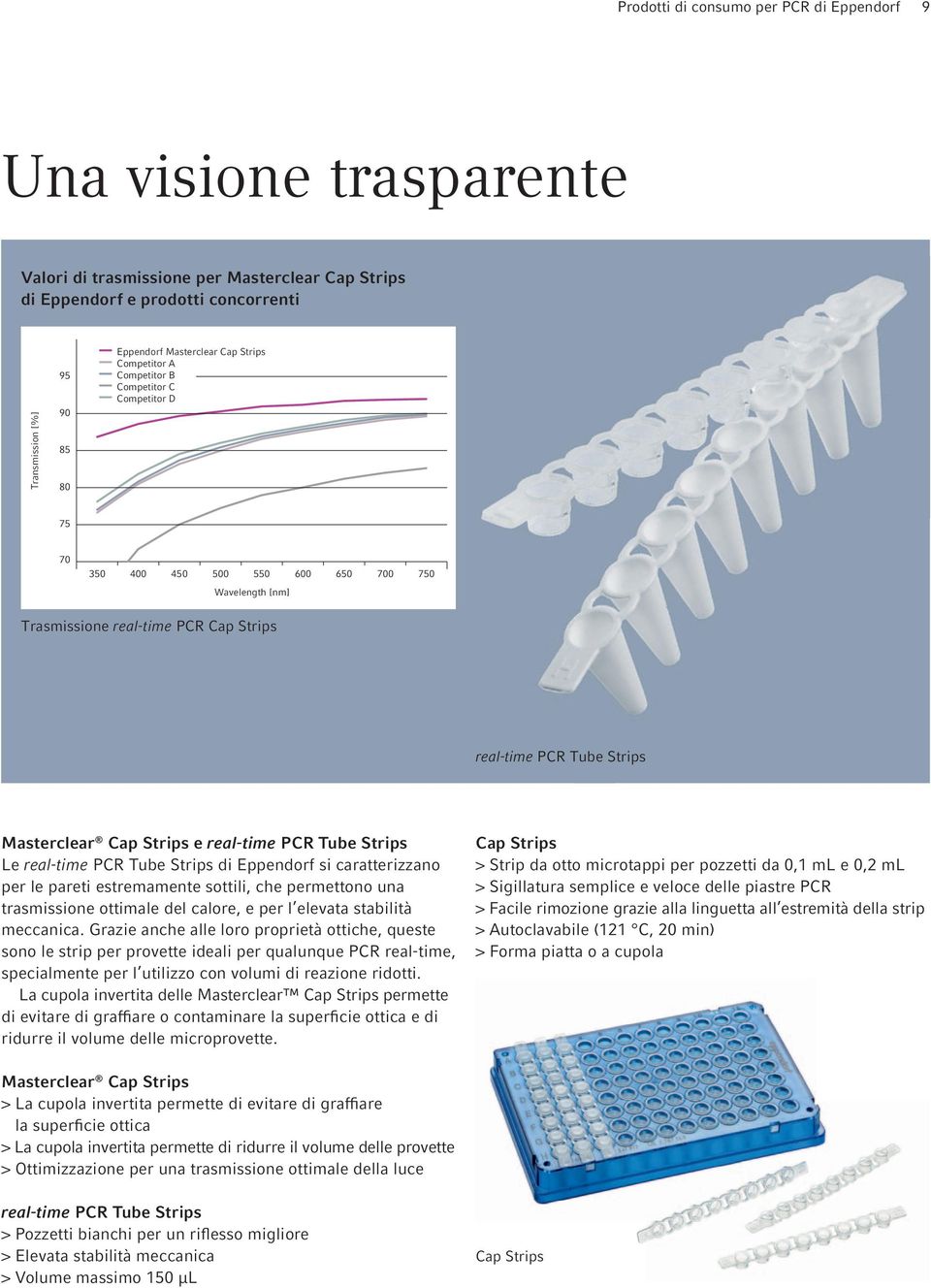 Masterclear Cap Strips e real-time PCR Tube Strips Le real-time PCR Tube Strips di Eppendorf si caratterizzano per le pareti estremamente sottili, che permettono una trasmissione ottimale del calore,