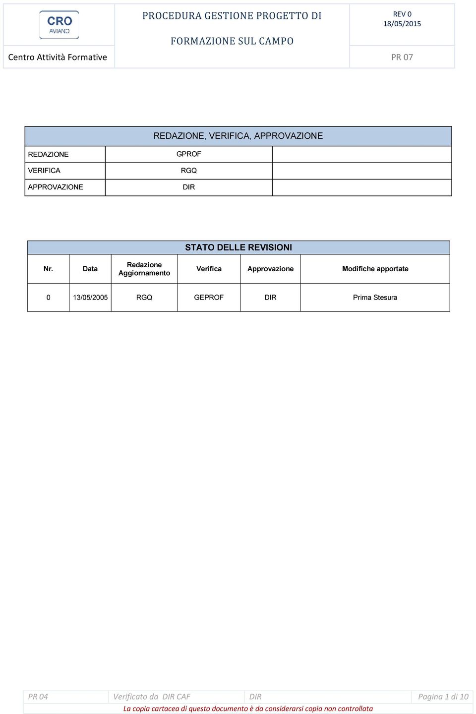 Data Redazione Aggiornamento Verifica Approvazione Modifiche