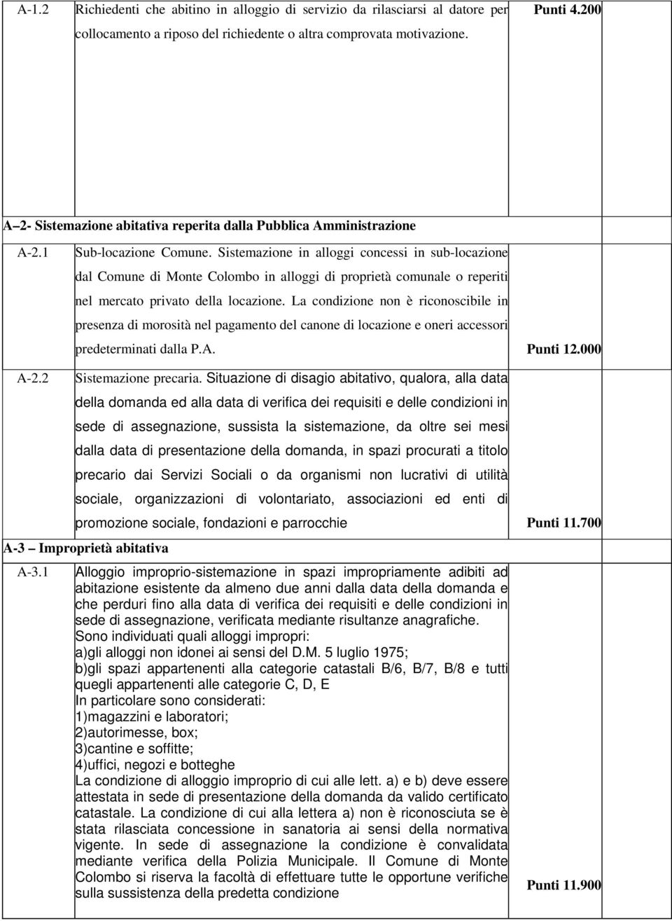 Sistemazione in alloggi concessi in sub-locazione dal Comune di Monte Colombo in alloggi di proprietà comunale o reperiti nel mercato privato della locazione.