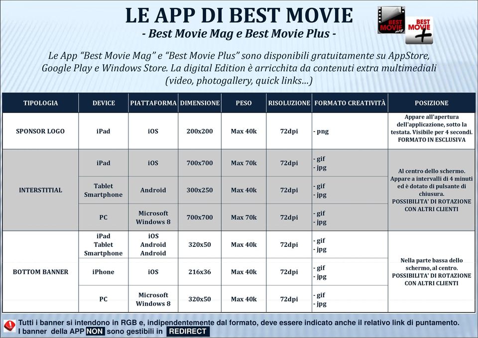 ipad ios 200x200 Max 40k 72dpi png Appare all'apertura dell'applicazione, sotto la testata. Visibile per 4 secondi.