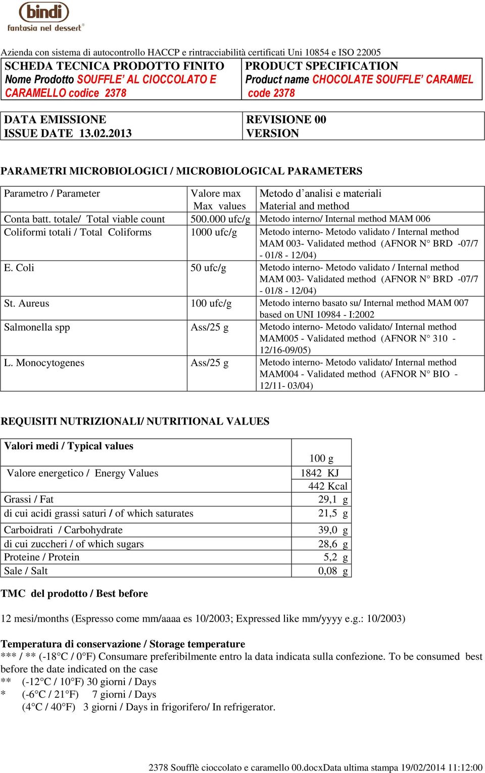 -07/7-01/8-12/04) E. Coli 50 ufc/g Metodo interno- Metodo validato / Internal method MAM 003- Validated method (AFNOR N BRD -07/7-01/8-12/04) St.