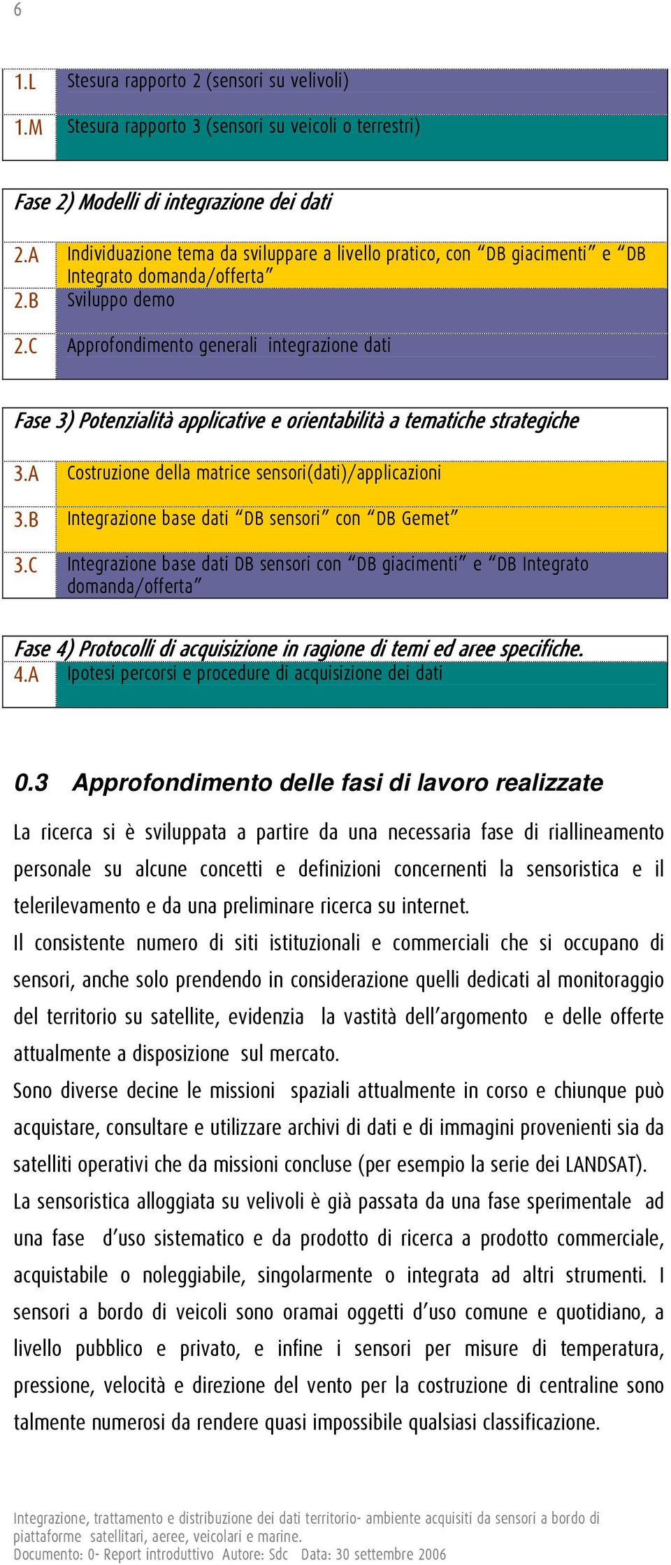 C Approfondimento generali integrazione dati Fase 3) Potenzialità applicative e orientabilità a tematiche strategiche 3.A Costruzione della matrice sensori(dati)/applicazioni 3.