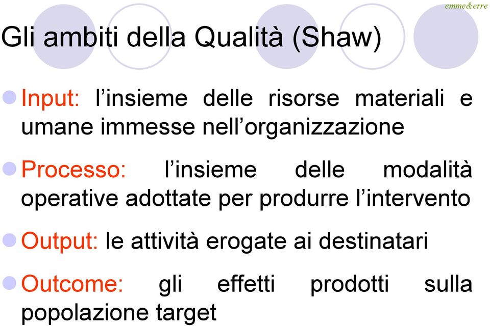 modalità operative adottate per produrre l intervento Output: le