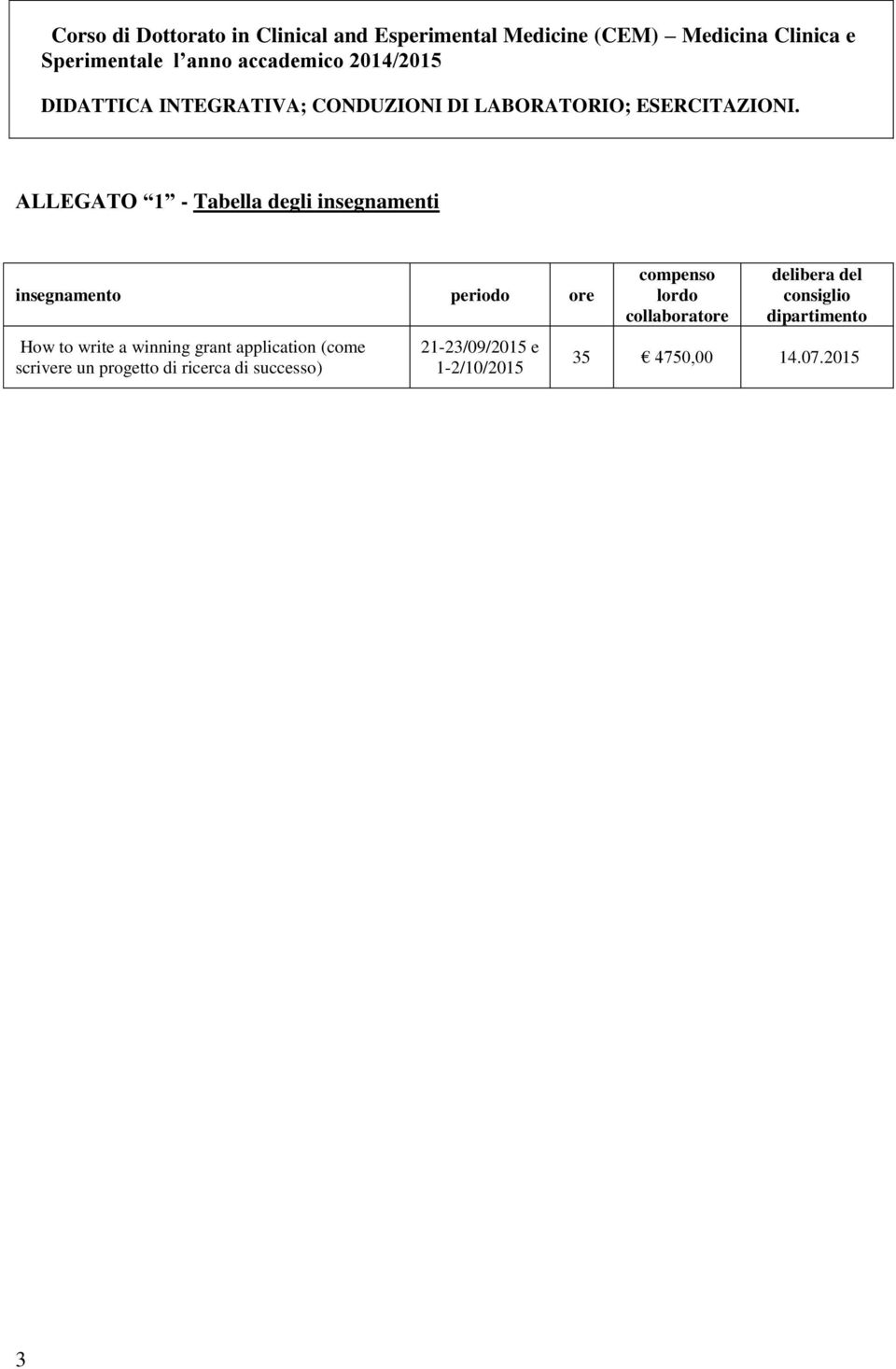 ALLEGATO 1 - Tabella degli insegnamenti insegnamento periodo ore How to write a winning grant application (come