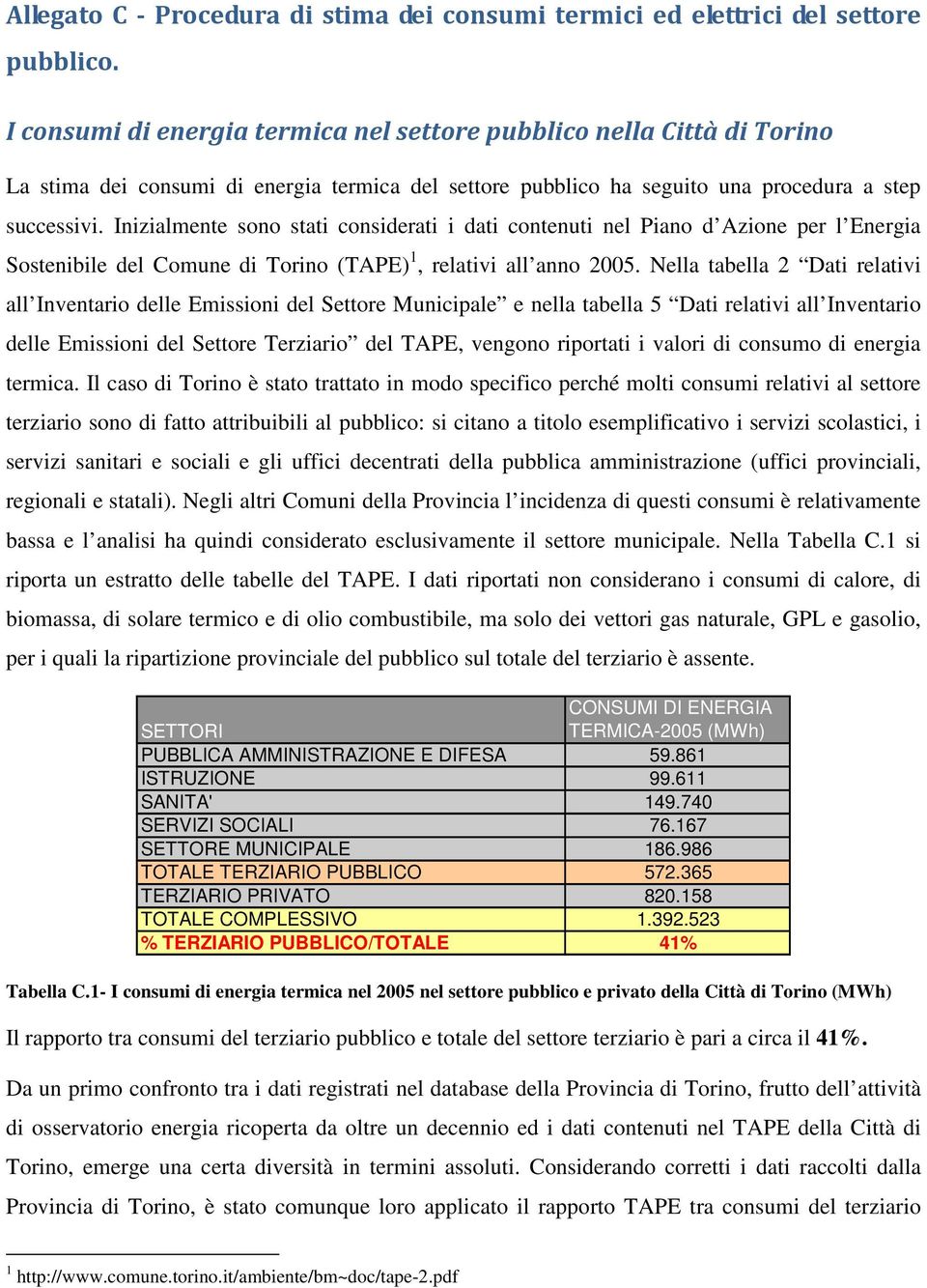 Inizialmente sono stati considerati i dati contenuti nel Piano d Azione per l Energia Sostenibile del Comune di Torino (TAPE) 1, relativi all anno 2005.