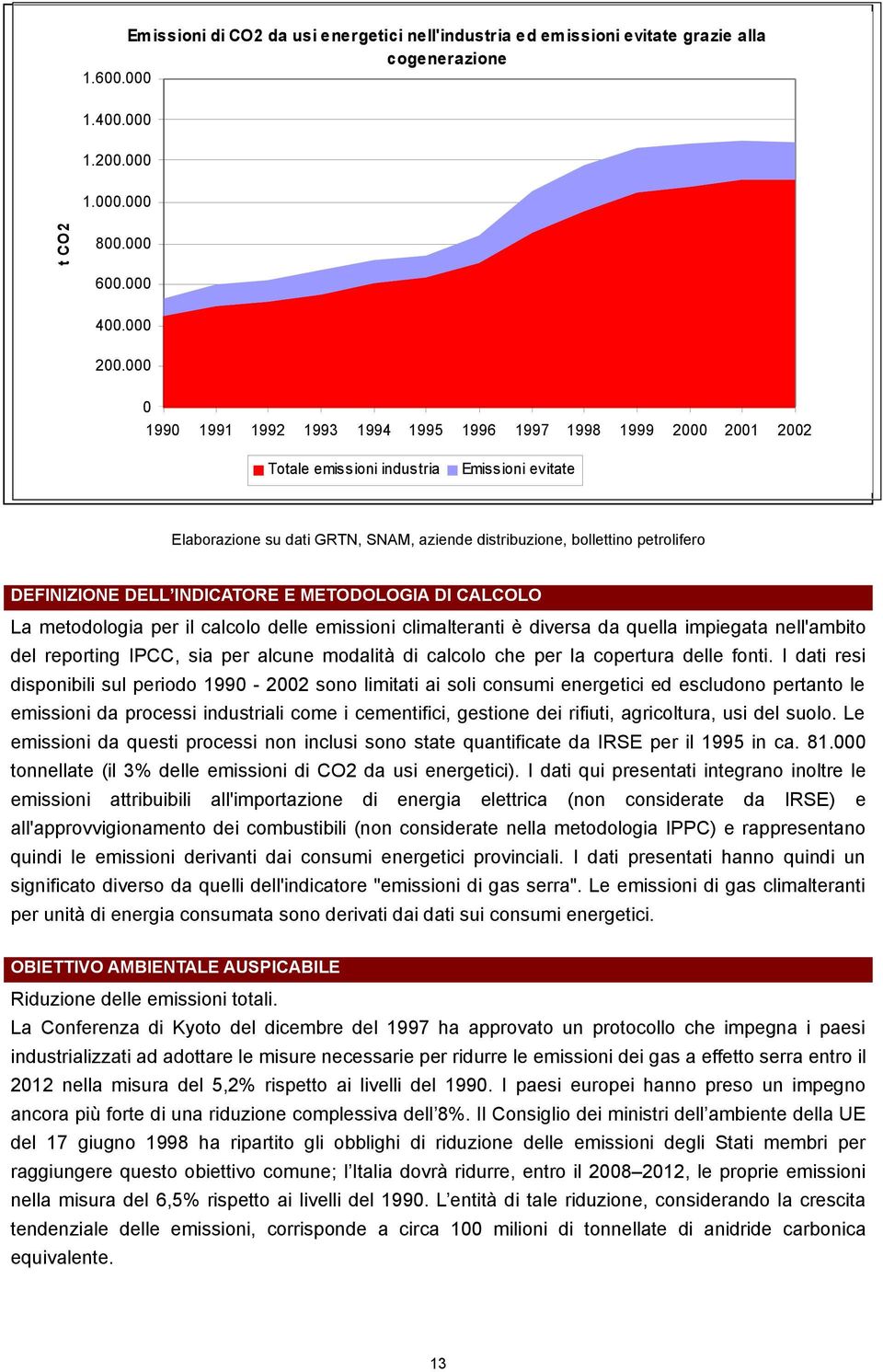 DEFINIZIONE DELL INDICATORE E METODOLOGIA DI CALCOLO La metodologia per il calcolo delle emissioni climalteranti è diversa da quella impiegata nell'ambito del reporting IPCC, sia per alcune modalità