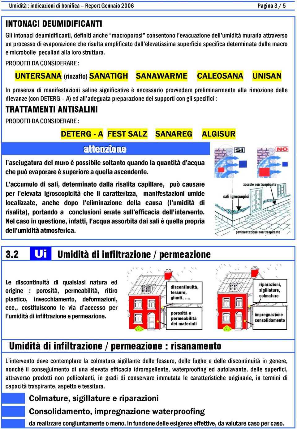 UNTERSANA (rinzaffo) SANATIGH SANAWARME CALEOSANA UNISAN In presenza di manifestazioni saline significative è necessario provvedere preliminarmente alla rimozione delle rilevanze (con DETERG A) ed