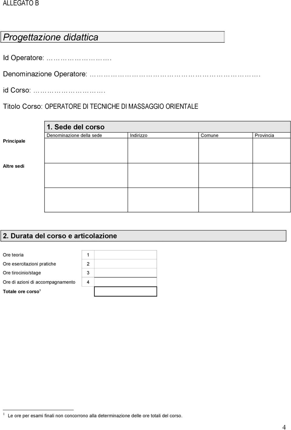 Sede del corso Denominazione della sede Indirizzo Comune Provincia Altre sedi 2.