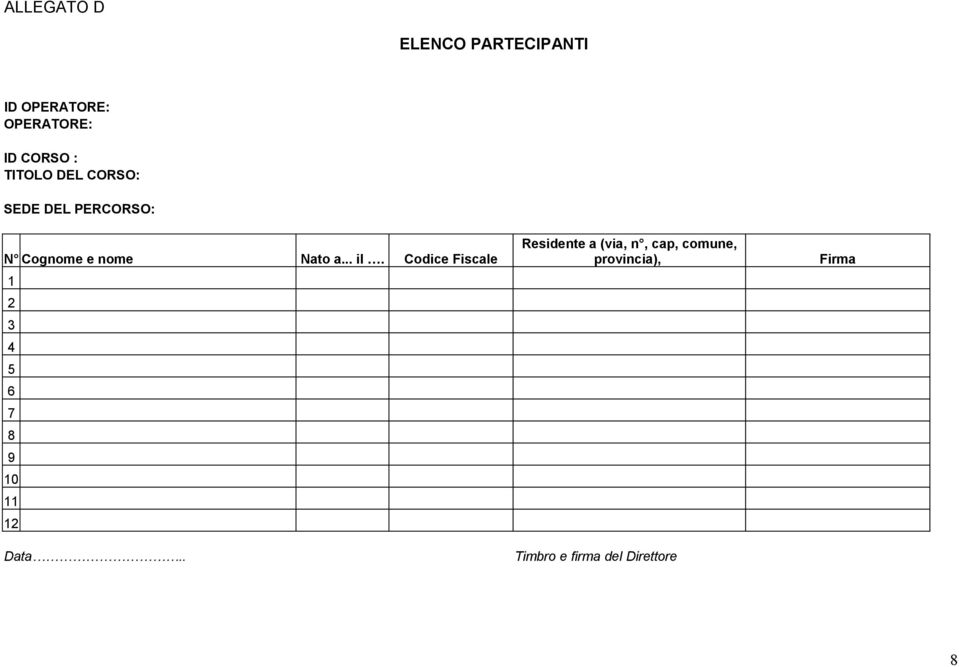 Codice Fiscale 1 2 3 4 5 6 7 8 9 10 11 12 Data.