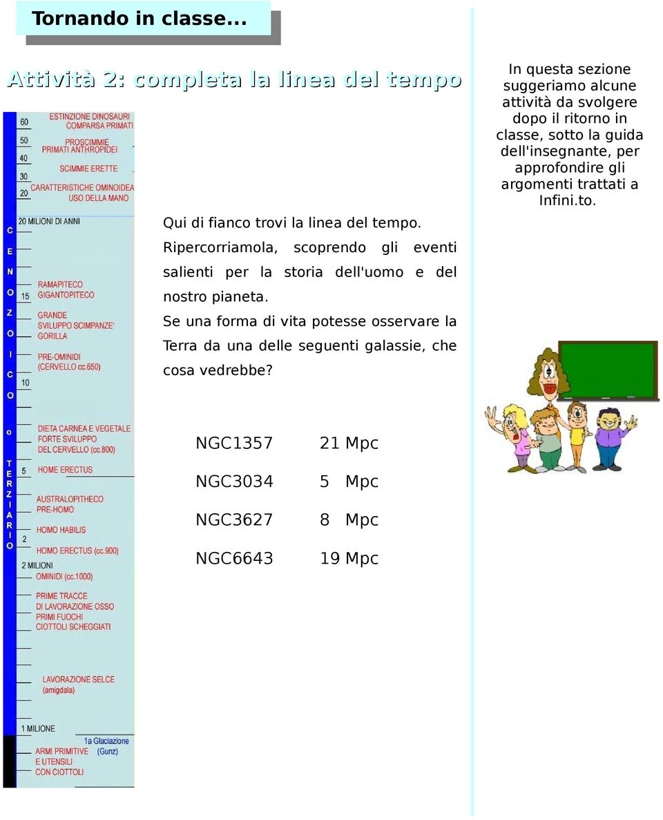 Se una forma di vita potesse osservare la Terra da una delle seguenti galassie, che cosa vedrebbe?