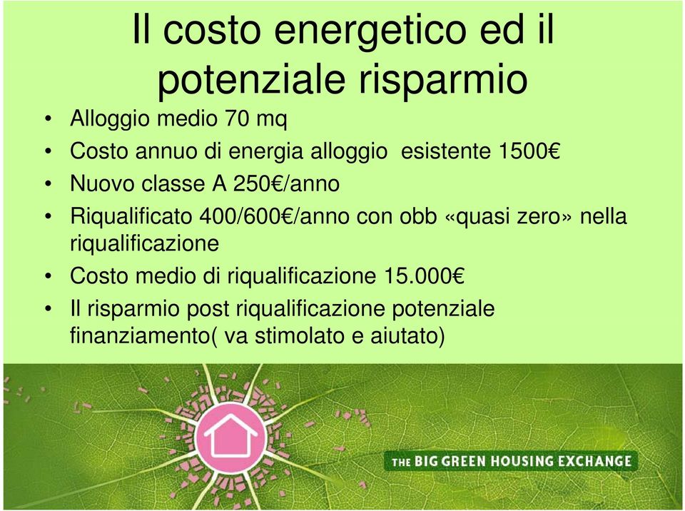 con obb «quasi zero» nella riqualificazione Costo medio di riqualificazione 15.