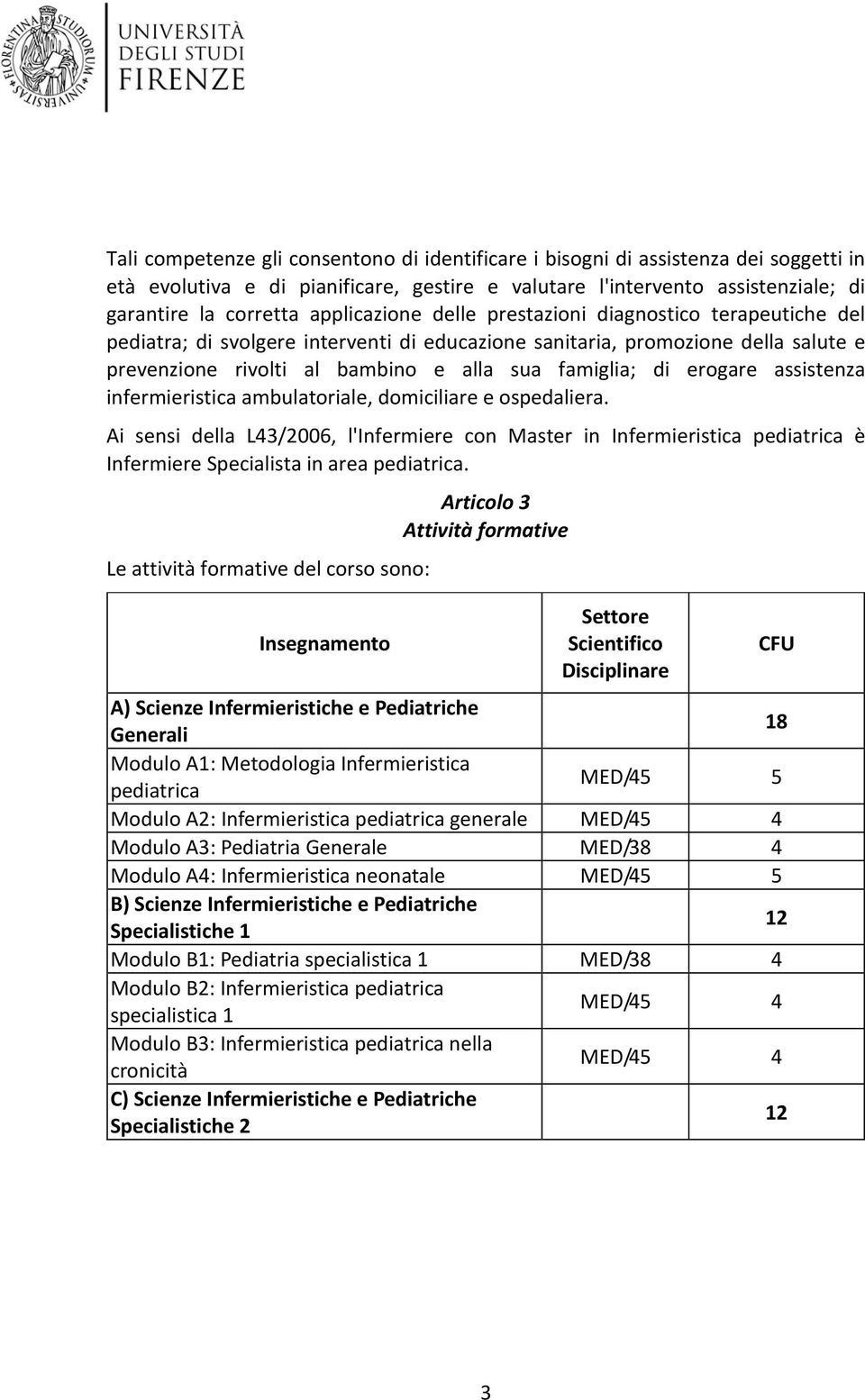 erogare assistenza infermieristica ambulatoriale, domiciliare e ospedaliera. Ai sensi della L43/2006, l'infermiere con Master in Infermieristica pediatrica è Infermiere Specialista in area pediatrica.