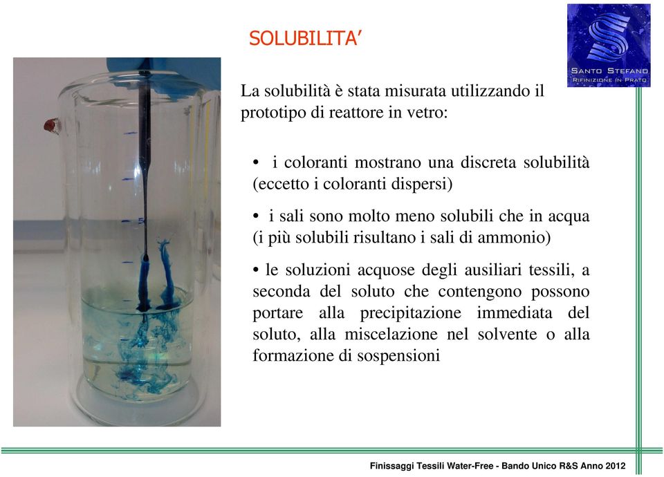 risultano i sali di ammonio) le soluzioni acquose degli ausiliari tessili, a seconda del soluto che contengono