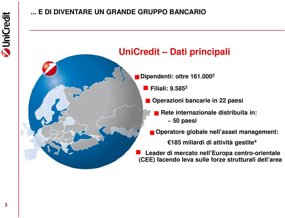 585 3 Operazioni bancarie in 22 paesi Rete internazionale distribuita in: ~ 50 paesi