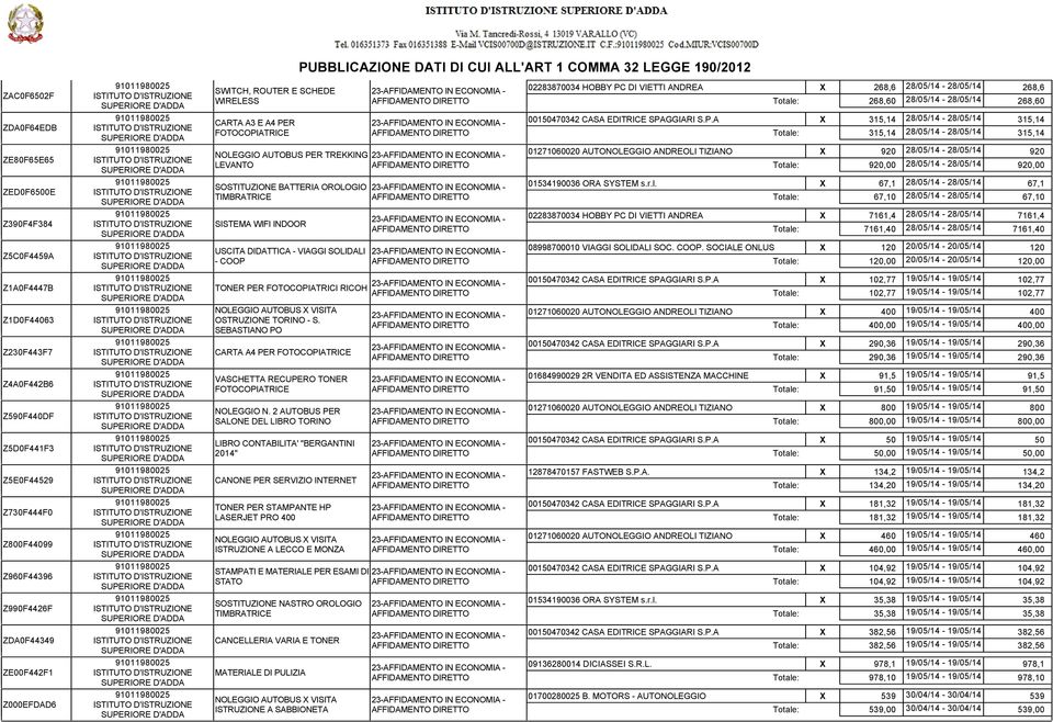 Z800F44099 Z960F44396 Z990F4426F ZDA0F44349 ZE00F442F1 Z000EFDAD6 OSTRUZIONE TORINO - S. SEBASTIANO PO CARTA A4 PER FOTOCOPIATRICE VASCHETTA RECUPERO TONER FOTOCOPIATRICE NOLEGGIO N.