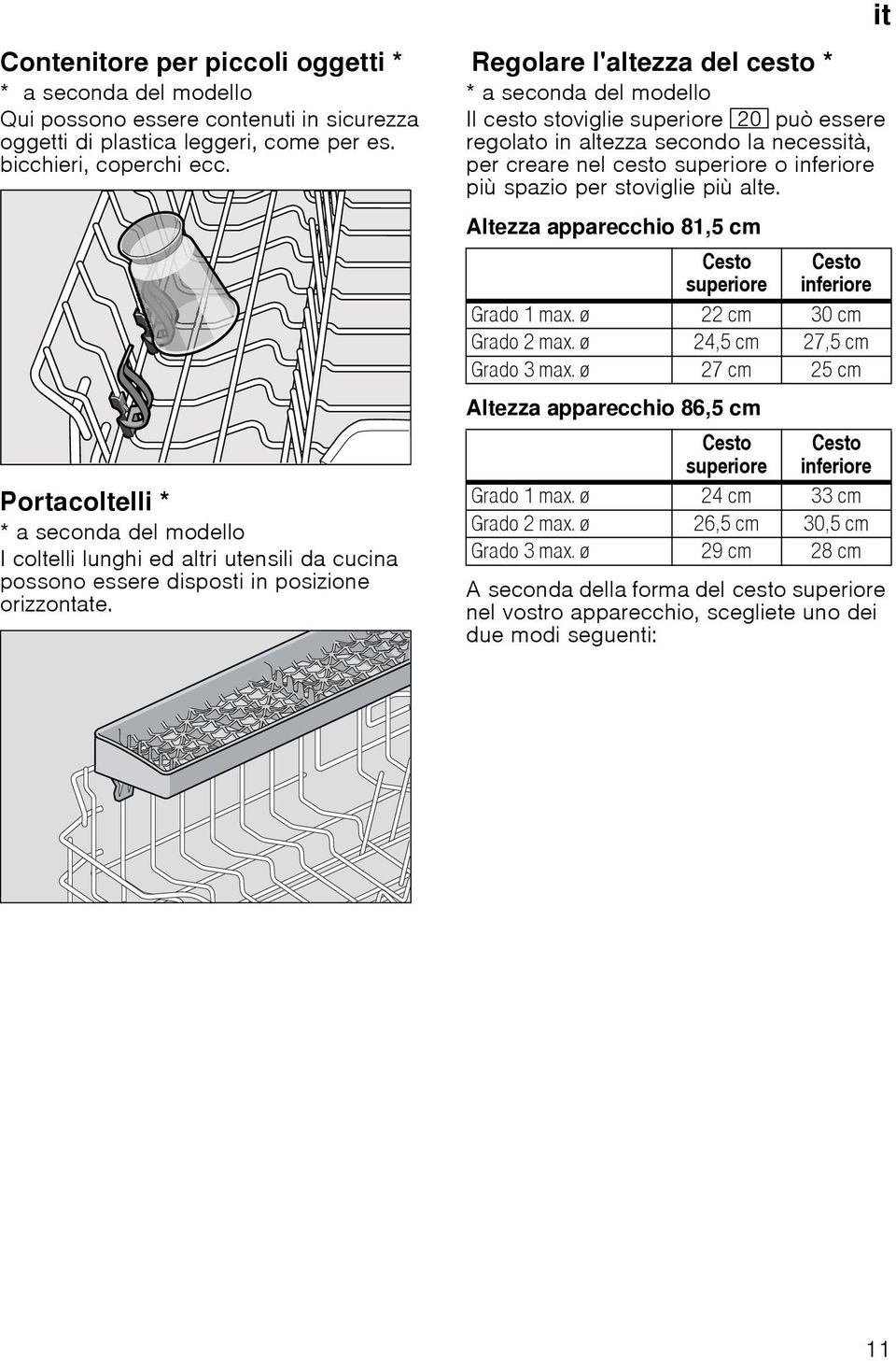 it Regolarel'altezadelcestoRegolare l'altezza del cesto * * a seconda del modello Il cesto stoviglie superiore 1" può essere regolato in altezza secondo la necessità, per creare nel cesto superiore o