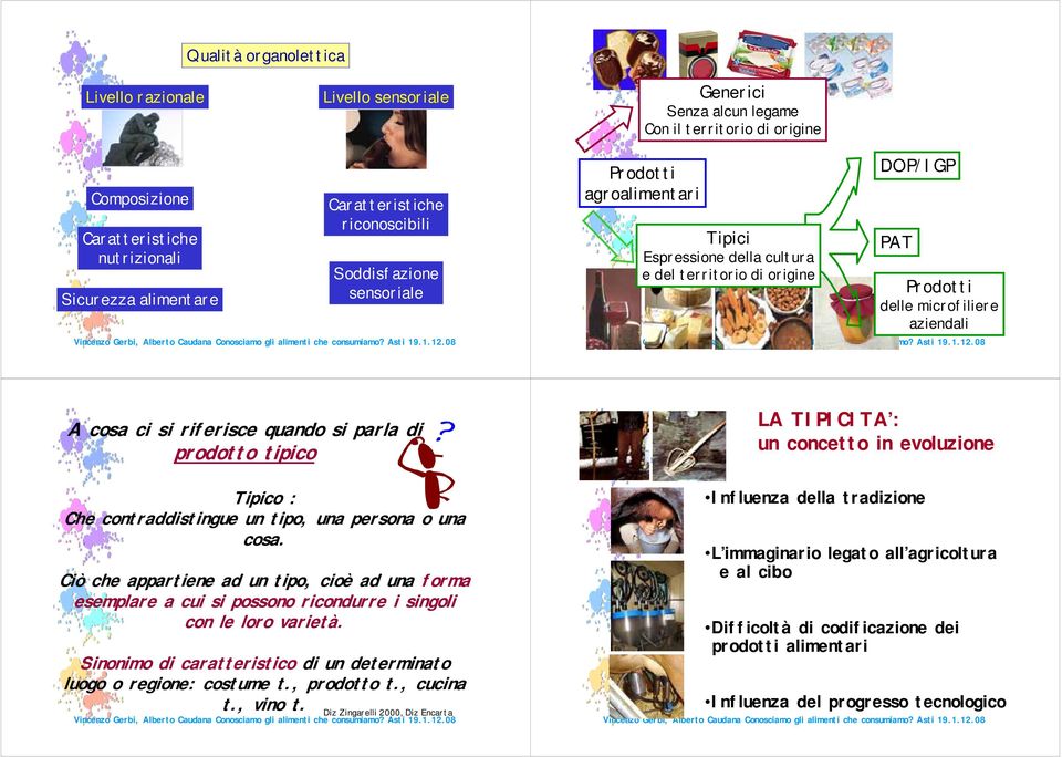 di prodotto tipico LA TIPICITA : un concetto in evoluzione Tipico : Che contraddistingue un tipo, una persona o una cosa.