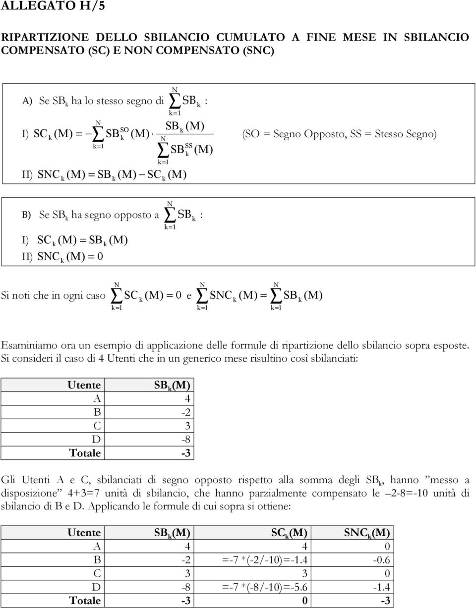 un esempio di applicazione delle formule di ripartizione dello sbilancio sopra esposte.