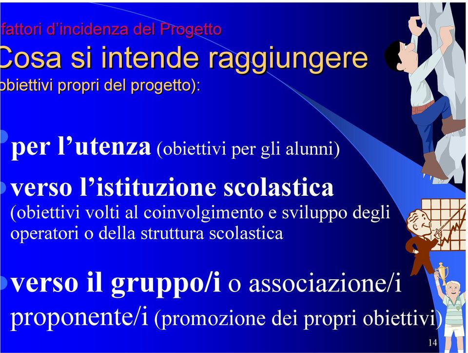 (obiettivi volti al coinvolgimento e sviluppo degli operatori o della struttura