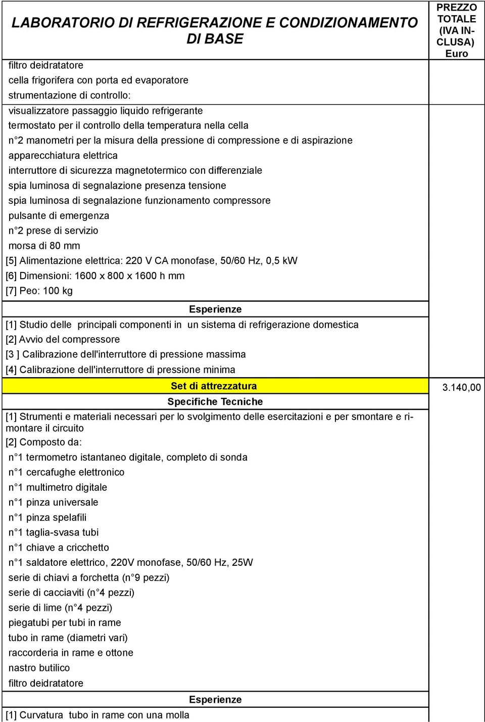 tensione spia luminosa di segnalazione funzionamento compressore pulsante di emergenza n 2 prese di servizio morsa di 80 mm [5] Alimentazione elettrica: 220 V CA monofase, 50/60 Hz, 0,5 kw [6]