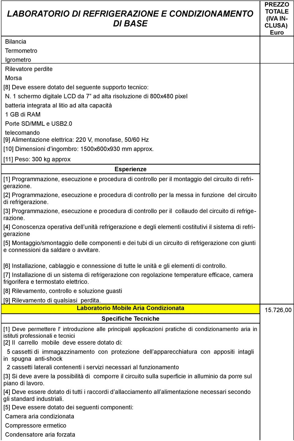 0 telecomando [9] Alimentazione elettrica: 220 V, monofase, 50/60 Hz [10] Dimensioni d ingombro: 1500x600x930 mm approx.