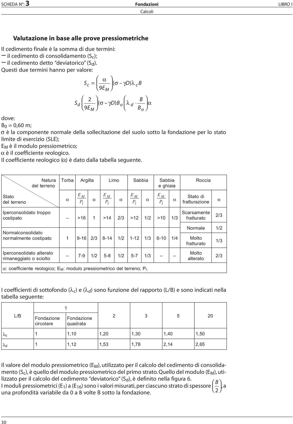 stato limite di esercizio (SLE); E M è il modulo pressiometrico; α è il coefficiente reologico. Il coefficiente reologico (α) è dato dalla tabella seguente.