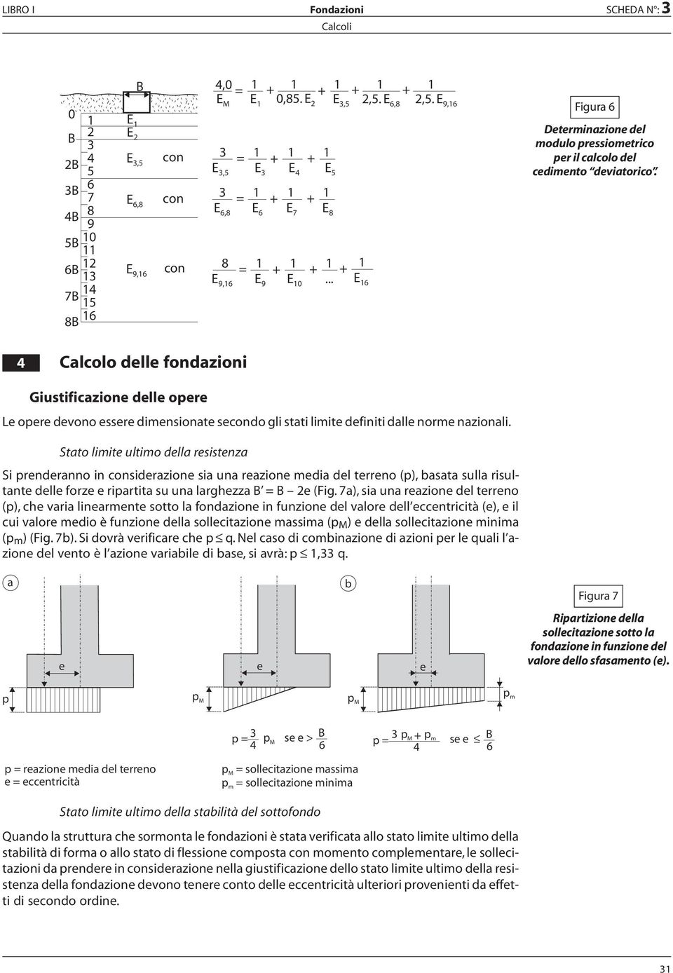 .. E 6 4 7B 5 8B 6 Figura 6 Determinazione del modulo pressiometrico per il calcolo del cedimento deviatorico.