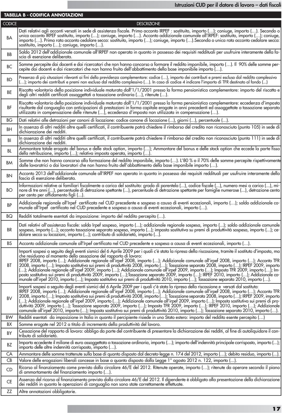 Prima rata acconto cedolare secca: sostituito, importo ( ); coniuge, importo ( ).Seconda o unica rata acconto cedolare secca: sostituito, importo ( ); coniuge, importo ( ).