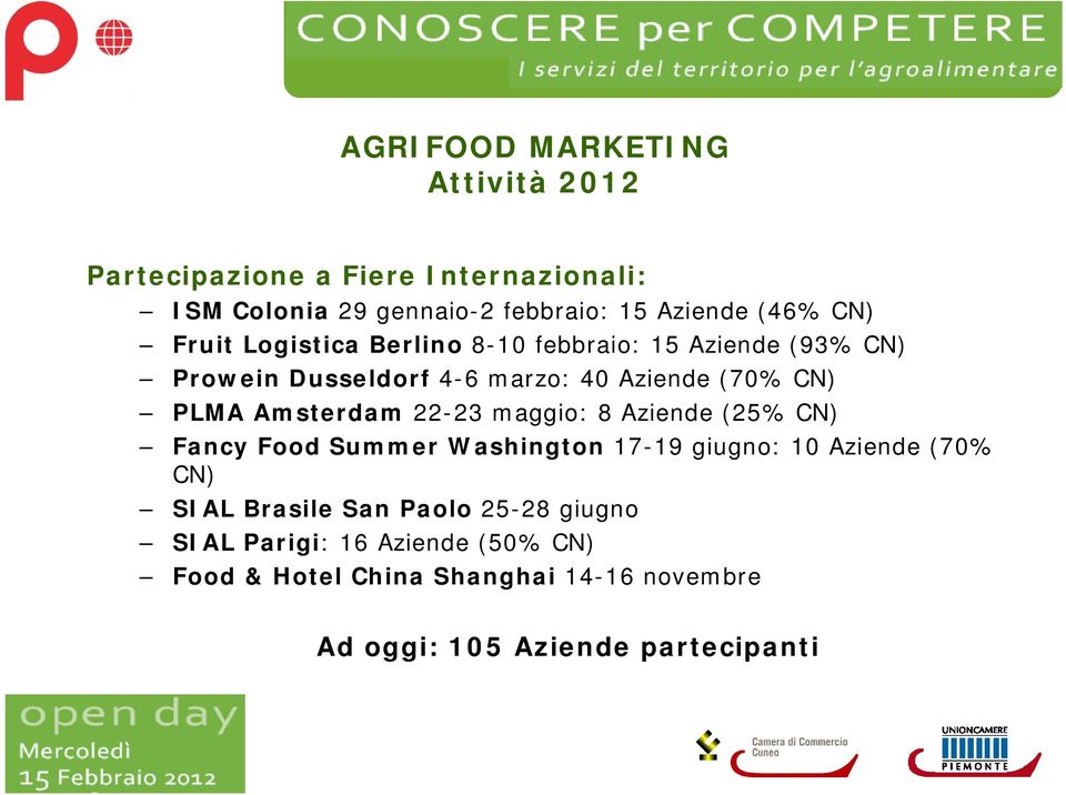 22-23 maggio: 8 Aziende (25% CN) Fancy Food Summer Washington 17-19 giugno: 10 Aziende (70% CN) SIAL Brasile San Paolo