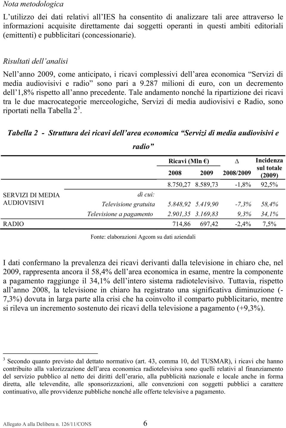 287 milioni di euro, con un decremento dell 1,8% rispetto all anno precedente.