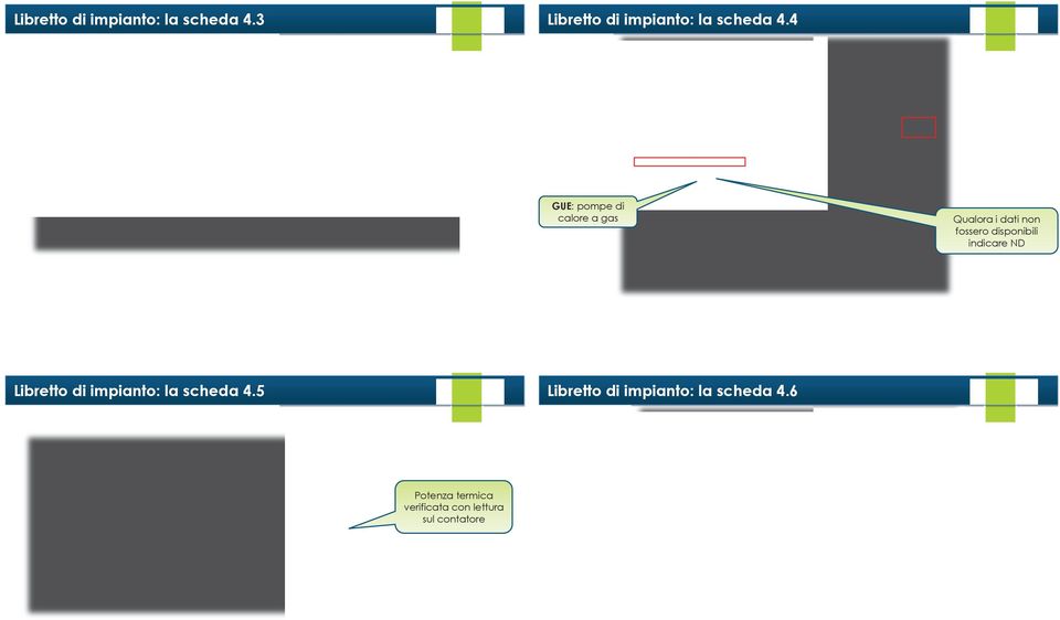 disponibili indicare ND 5 6 Potenza termica verificata con lettura