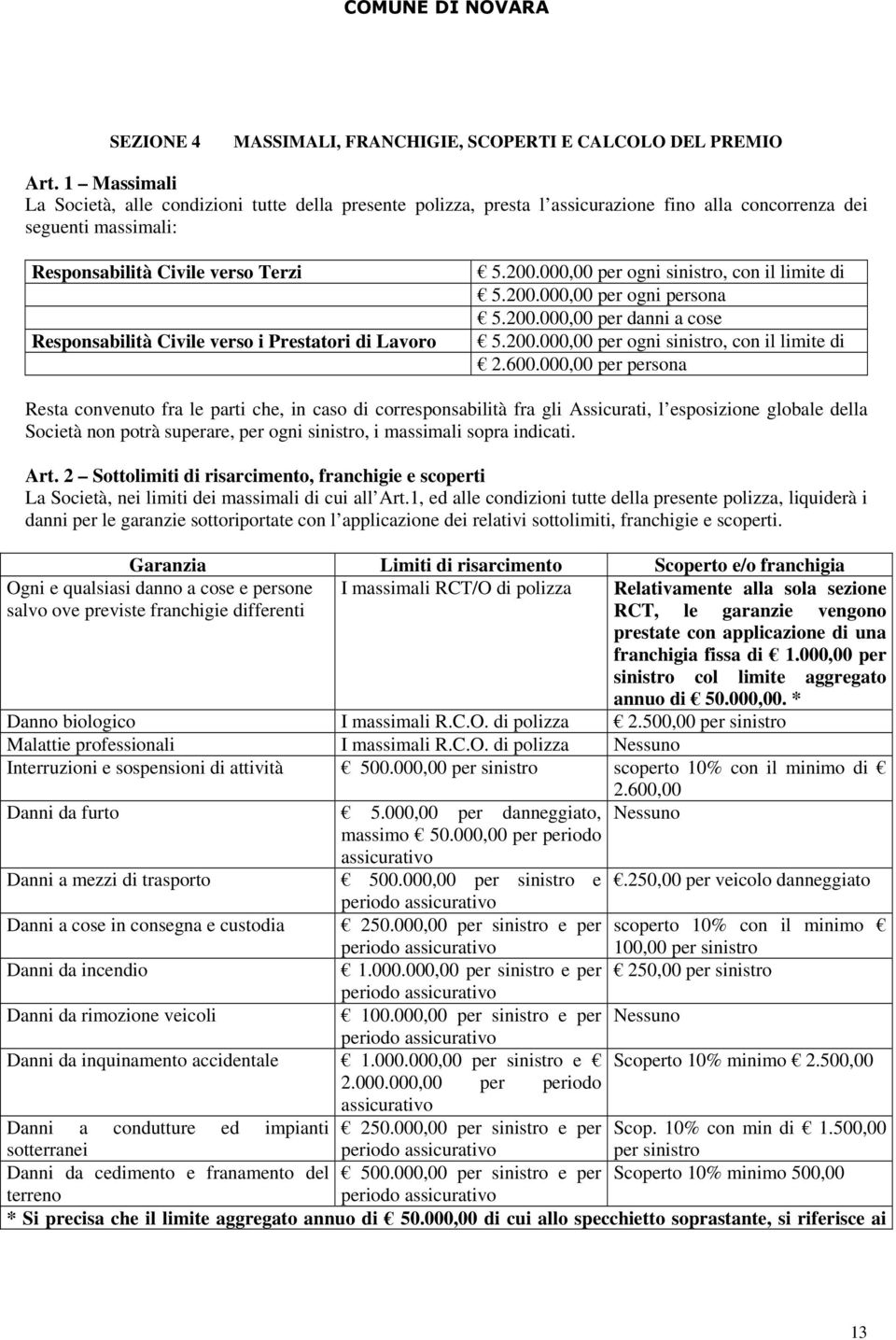 verso i Prestatori di Lavoro 5.200.000,00 per ogni sinistro, con il limite di 5.200.000,00 per ogni persona 5.200.000,00 per danni a cose 5.200.000,00 per ogni sinistro, con il limite di 2.600.