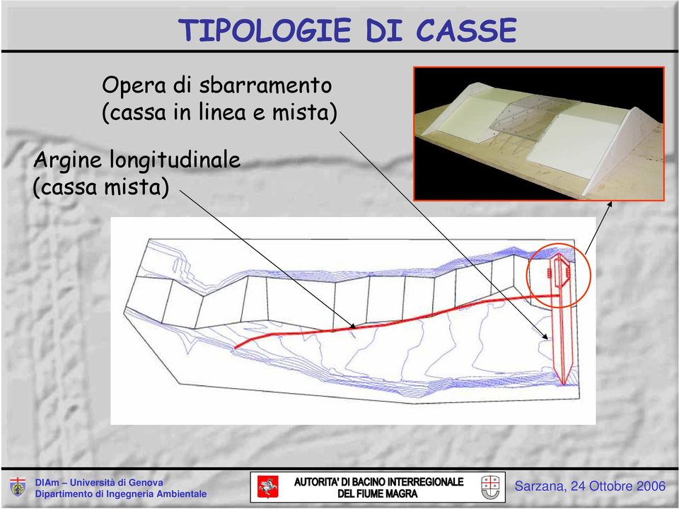 linea e mista) Argine