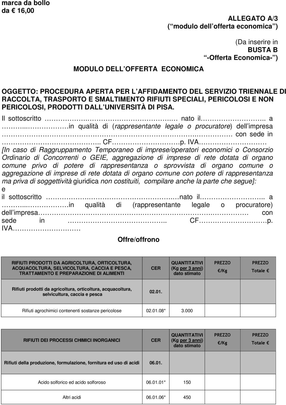 .. in qualità di (rappresentante legale o procuratore) dell impresa... con sede in.. CF p.