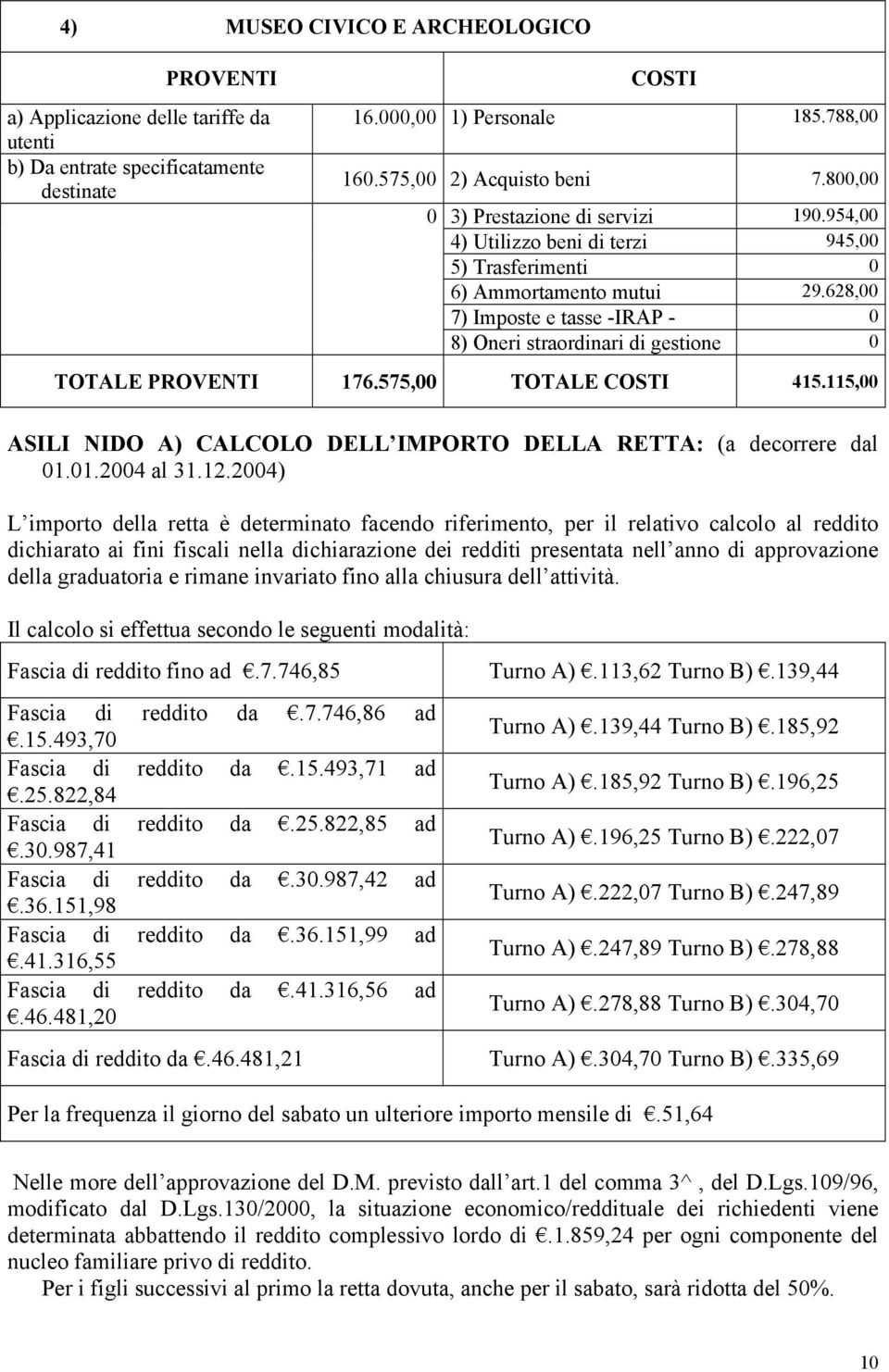 115,00 ASILI NIDO A) CALCOLO DELL IMPORTO DELLA RETTA: (a decorrere dal 01.01.2004 al 31.12.