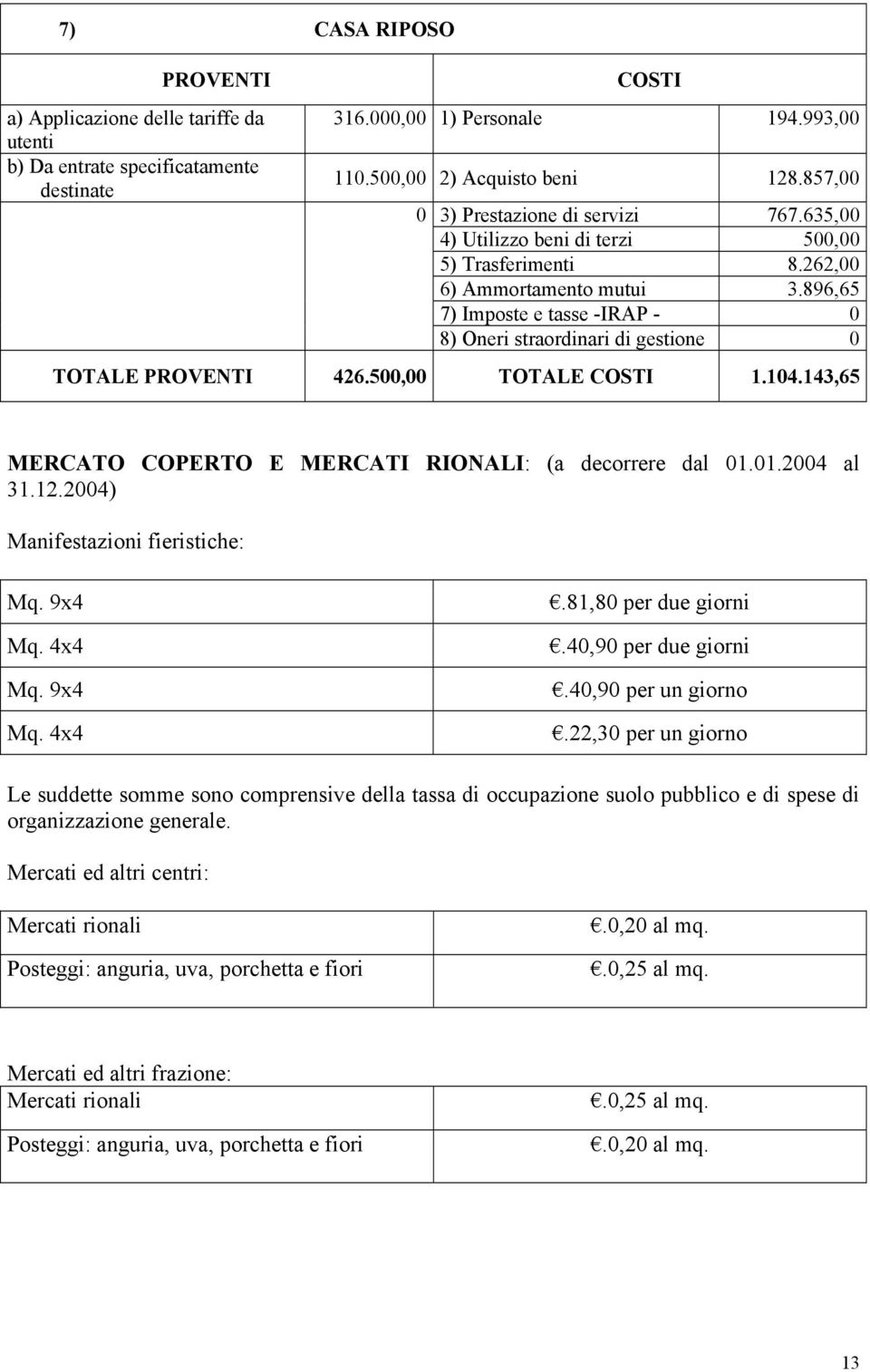 2004) Manifestazioni fieristiche: Mq. 9x4 Mq. 4x4 Mq. 9x4 Mq. 4x4.81,80 per due giorni.40,90 per due giorni.40,90 per un giorno.