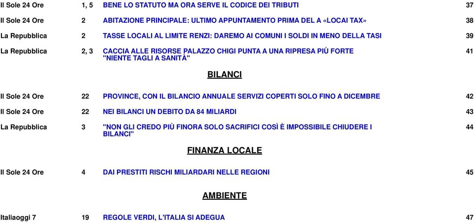 24 Ore 22 PROVINCE, CON IL BILANCIO ANNUALE SERVIZI COPERTI SOLO FINO A DICEMBRE 42 Il Sole 24 Ore 22 NEI BILANCI UN DEBITO DA 84 MILIARDI 43 La Repubblica 3 "NON GLI CREDO PIÙ FINORA SOLO