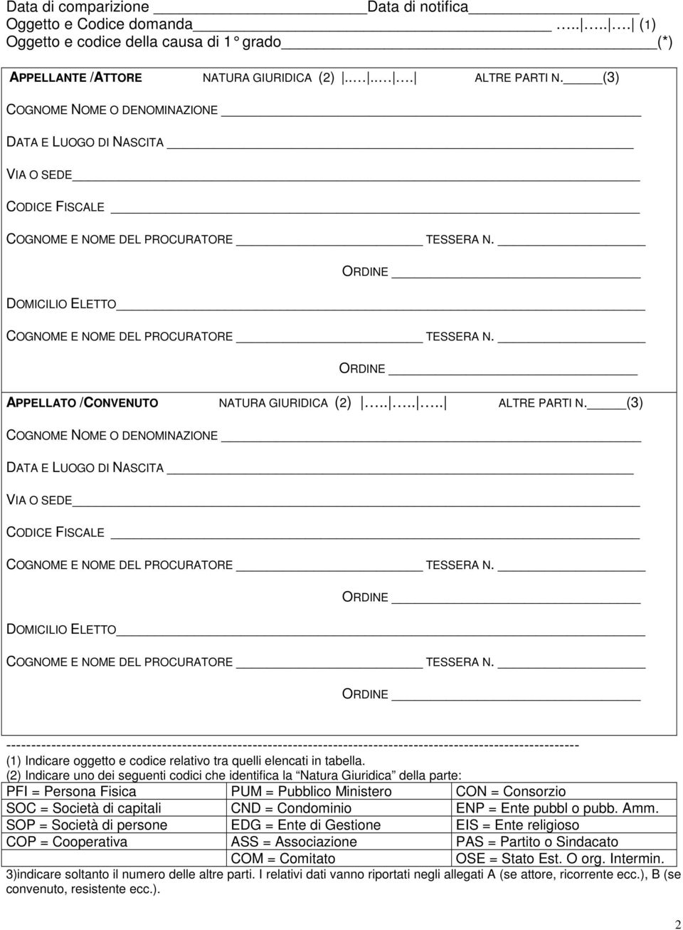 ORDINE APPELLATO /CONVENUTO NATURA GIURIDICA (2)...... ALTRE PARTI N.