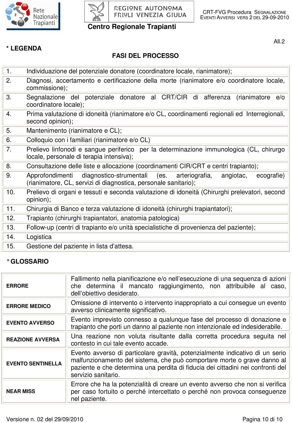 Segnalazione del potenziale donatore al CRT/CIR di afferenza (rianimatore e/o coordinatore locale); 4.