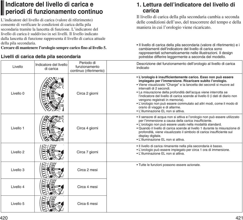 Il livello indicato dalla lancetta di funzione rappresenta il livello di carica attuale della pila secondaria. Cercare di mantenere l orologio sempre carico fino al livello 5.