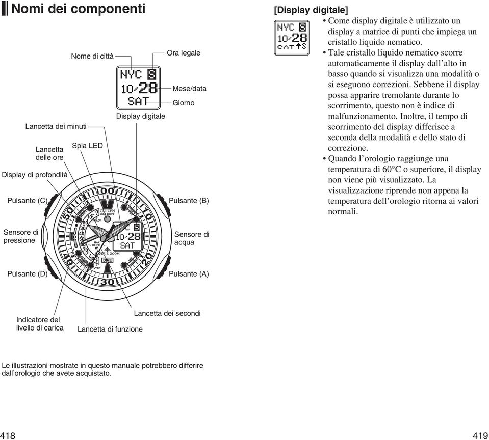 Tale cristallo liquido nematico scorre automaticamente il display dall alto in basso quando si visualizza una modalità o si eseguono correzioni.