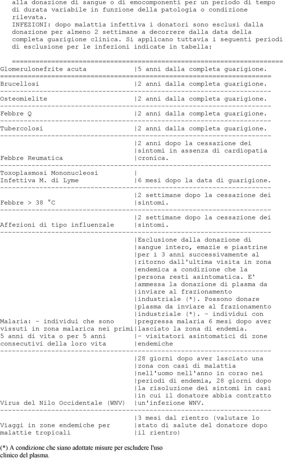 Si applicano tuttavia i seguenti periodi di esclusione per le infezioni indicate in tabella: Glomerulonefrite acuta 5 anni dalla completa guarigione. Brucellosi 2 anni dalla completa guarigione.