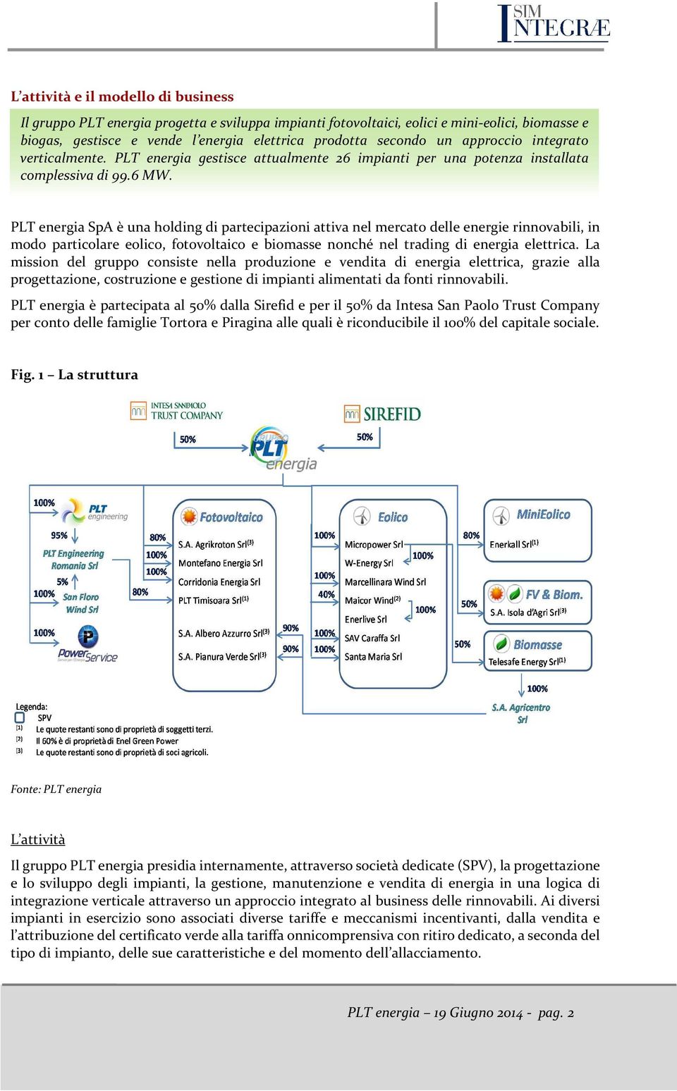 PLT energia SpA è una holding di partecipazioni attiva nel mercato delle energie rinnovabili, in modo particolare eolico, fotovoltaico e biomasse nonché nel trading di energia elettrica.