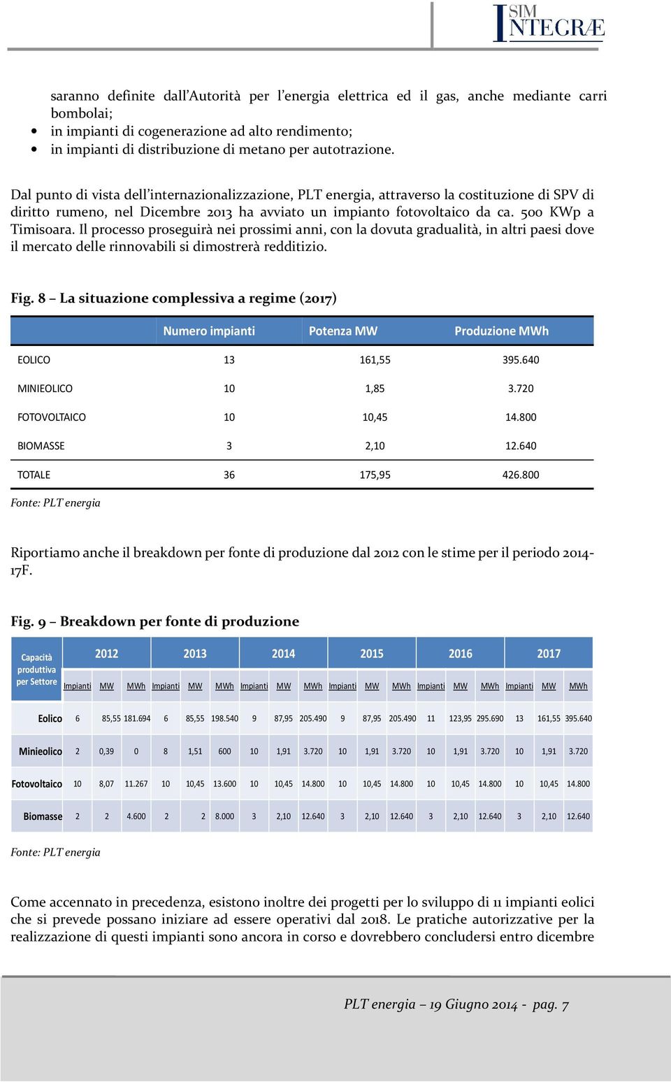 500 KWp a Timisoara. Il processo proseguirà nei prossimi anni, con la dovuta gradualità, in altri paesi dove il mercato delle rinnovabili si dimostrerà redditizio. Fig.