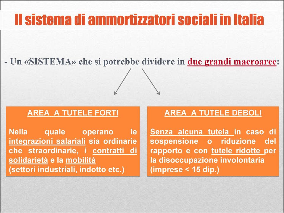 di solidarietà e la mobilità (settori industriali, indotto etc.